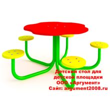Детский стол СД-42